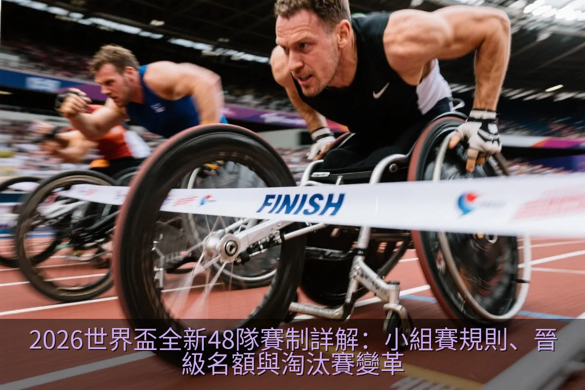2026世界盃全新48隊賽制詳解：小組賽規則、晉級名額與淘汰賽變革